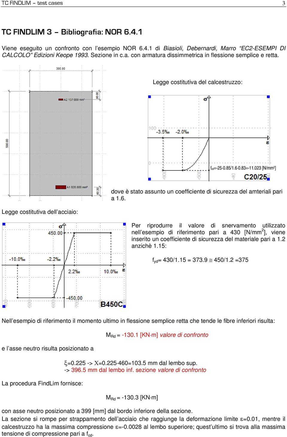 023 [N/mm 2 ] Legge costitutiva dell acciaio: dove è stato assunto un coefficiente di sicurezza del amteriali pari a 1.6.