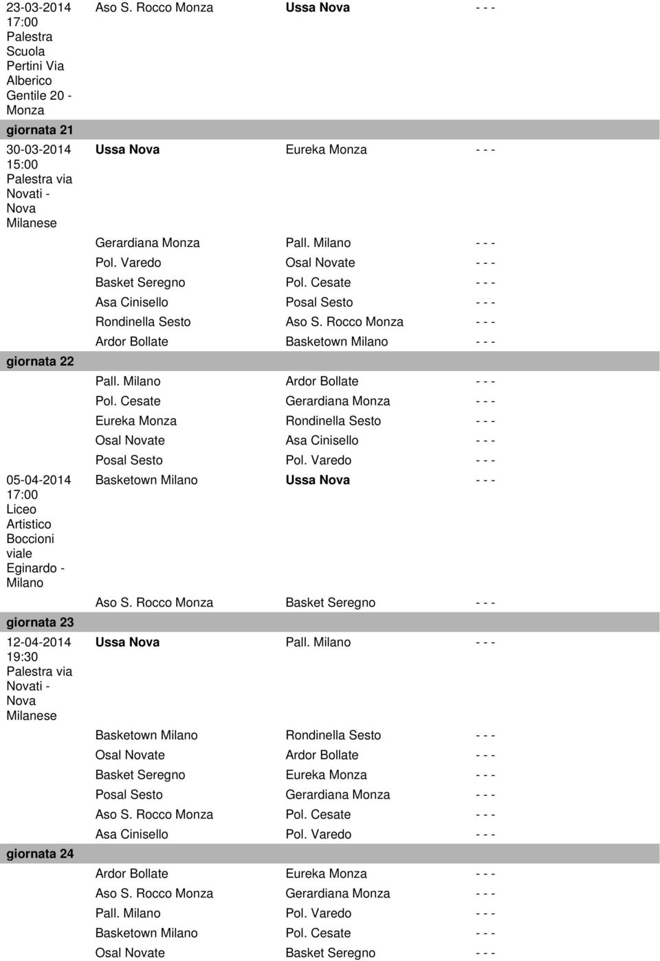 Cesate - - - Asa Cinisello Posal Sesto - - - Rondinella Sesto Aso S. Rocco Monza - - - Ardor Bollate Basketown Milano - - - Pall. Milano Ardor Bollate - - - Pol.