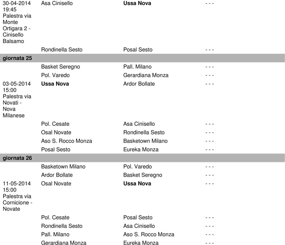 Cesate Asa Cinisello - - - Osal te Rondinella Sesto - - - Aso S. Rocco Monza Basketown Milano - - - Posal Sesto Eureka Monza - - - Basketown Milano Pol.