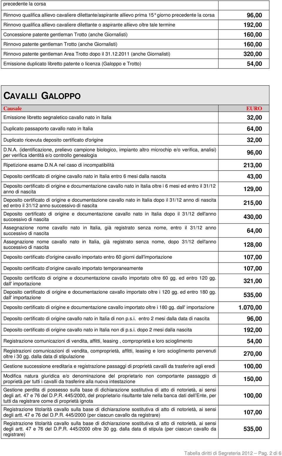 2011 (anche Giornalisti) 320,00 Emissione duplicato libretto patente o licenza (Galoppo e Trotto) 54,00 CAVALLI GALOPPO Emissione libretto segnaletico cavallo nato in Italia 32,00 Duplicato