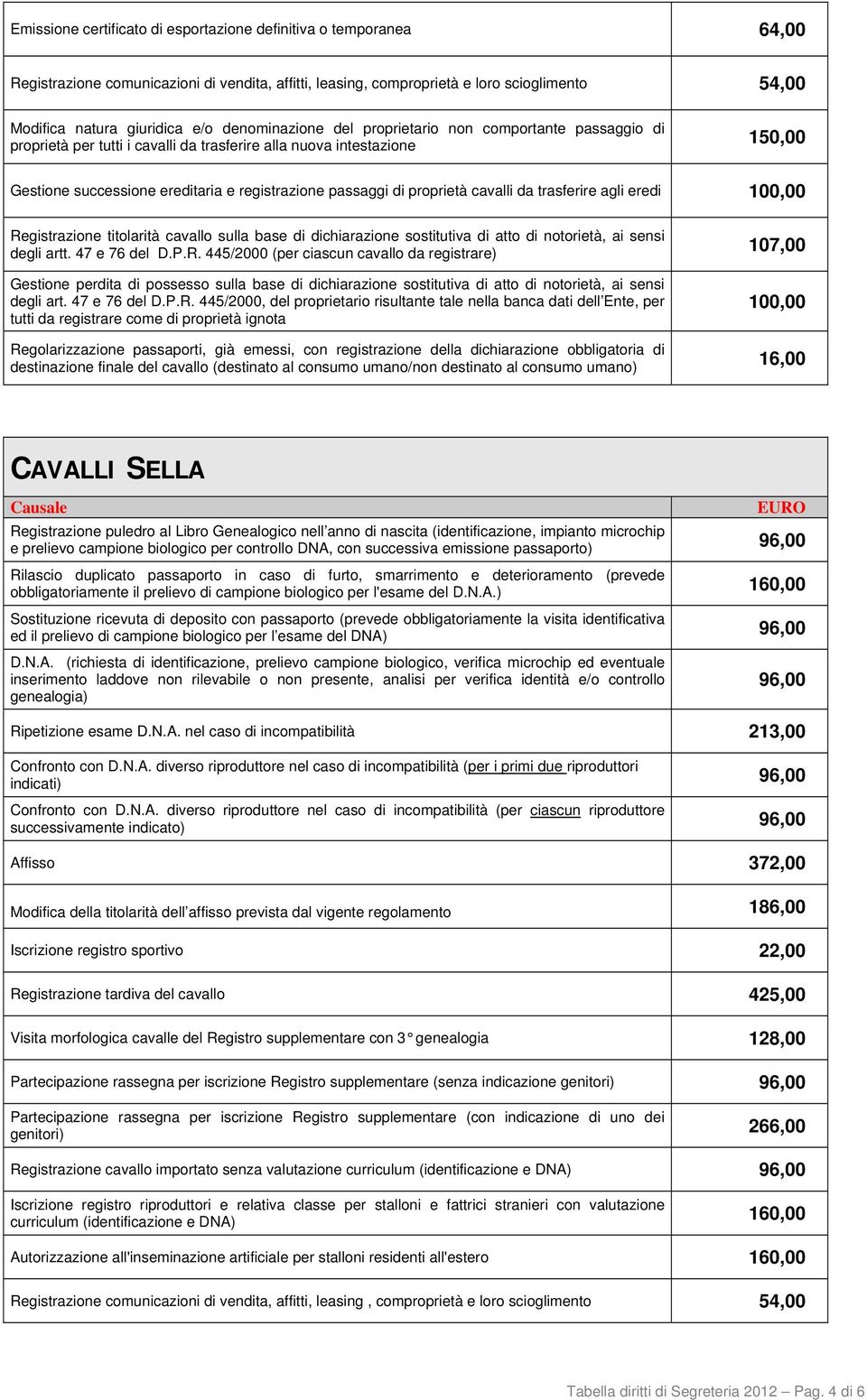 cavalli da trasferire agli eredi 100,00 degli artt. 47 e 76 del D.P.R.