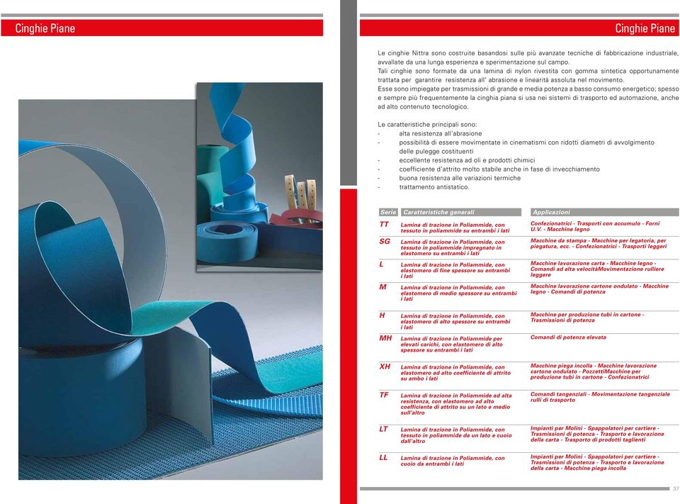 Esse sono impiegate per trasmissioni di grande e media potenza a basso consumo energetico; spesso e sempre più frequentemente la cinghia piana si usa nei sistemi di trasporto ed automazione, anche ad