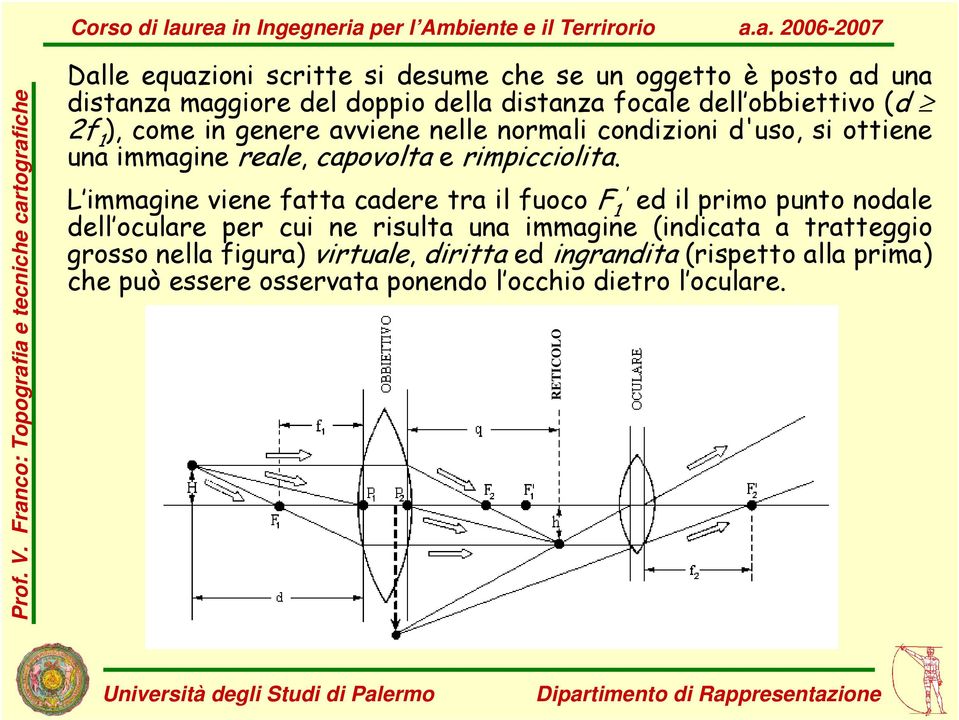 L immagine viene fatta cadere tra il fuoco F 1' ed il primo punto nodale dell oculare per cui ne risulta una immagine (indicata a