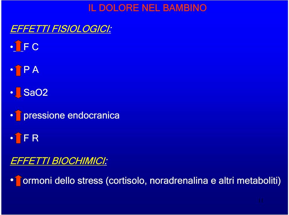 BIOCHIMICI: ormoni dello stress (cortisolo