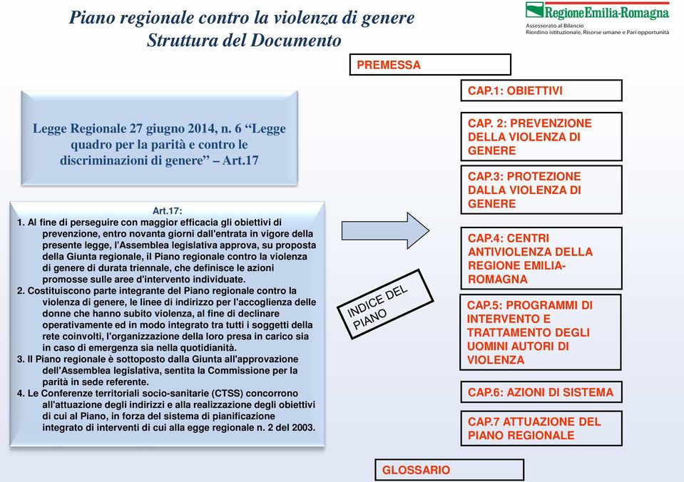 Al fine di perseguire con maggior efficacia gli obiettivi di prevenzione, entro novanta giorni dall'entrata in vigore della presente legge, l'assemblea legislativa approva, su proposta della Giunta