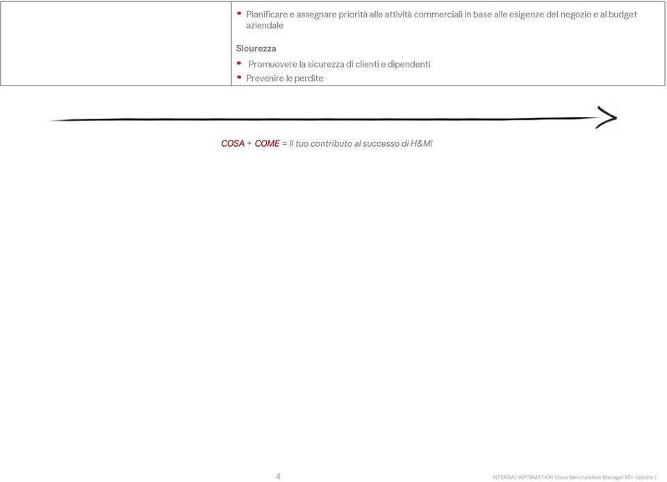 di clienti e dipendenti Prevenire le perdite COSA + COME = Il tuo contributo