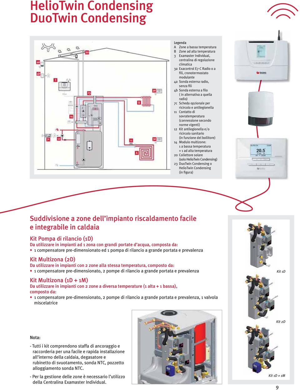 (connessione secondo norme vigenti) 12 Kit antilegionella e/o ricircolo sanitario (in funzione del bollitore) 1 Modulo multizone: 1 a bassa temperatura + 1 ad alta temperatura 2 Collettore solare