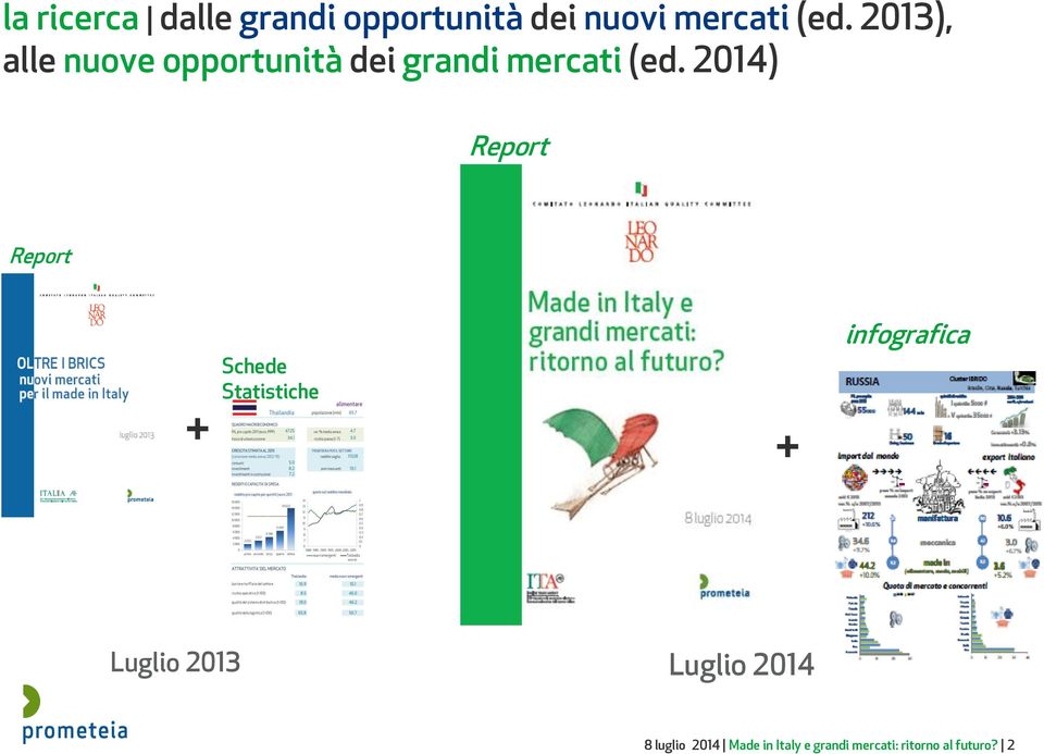 2014) Report Report + Schede Statistiche + infografica Luglio