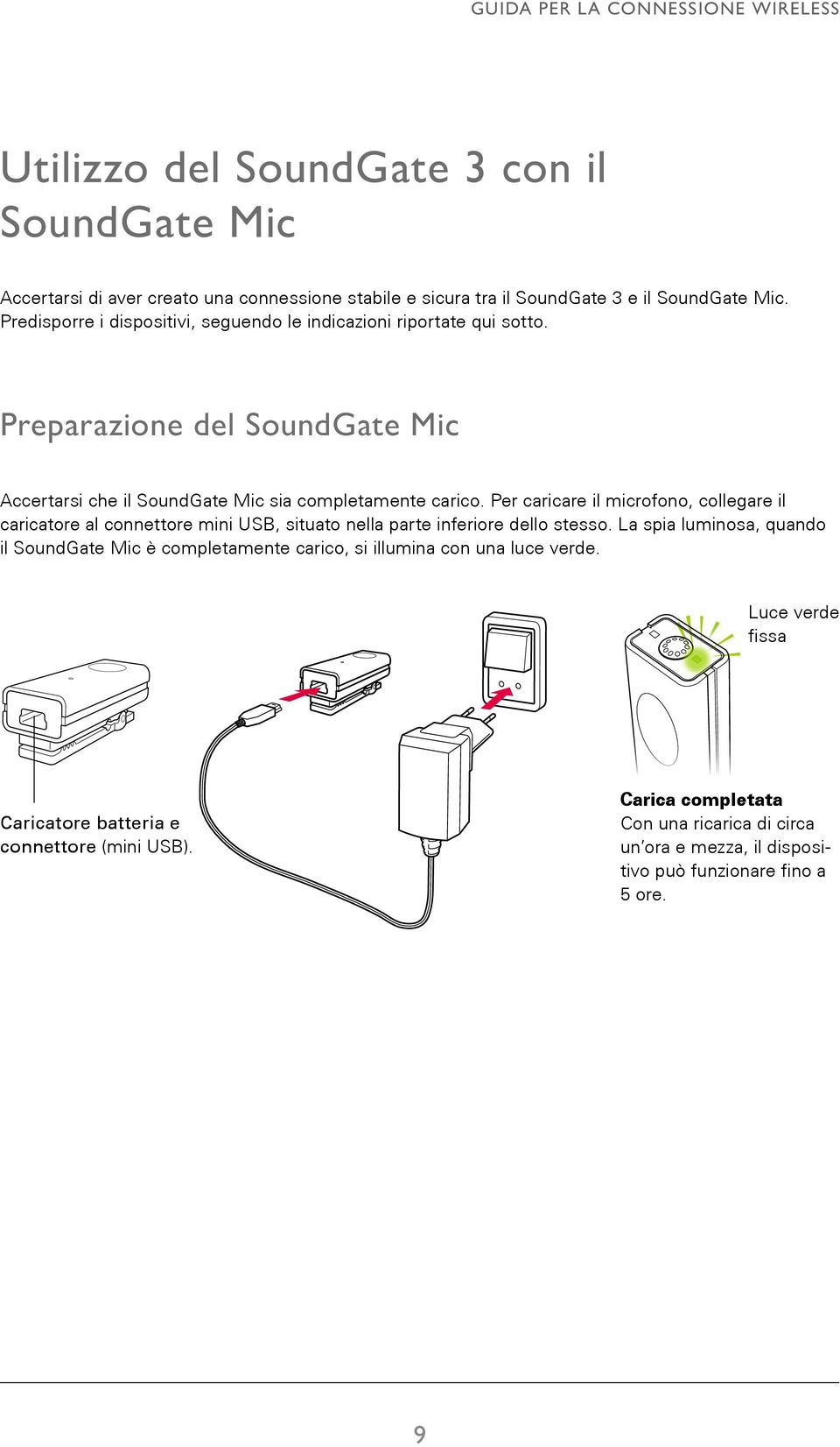 Per caricare il microfono, collegare il caricatore al connettore mini USB, situato nella parte inferiore dello stesso.