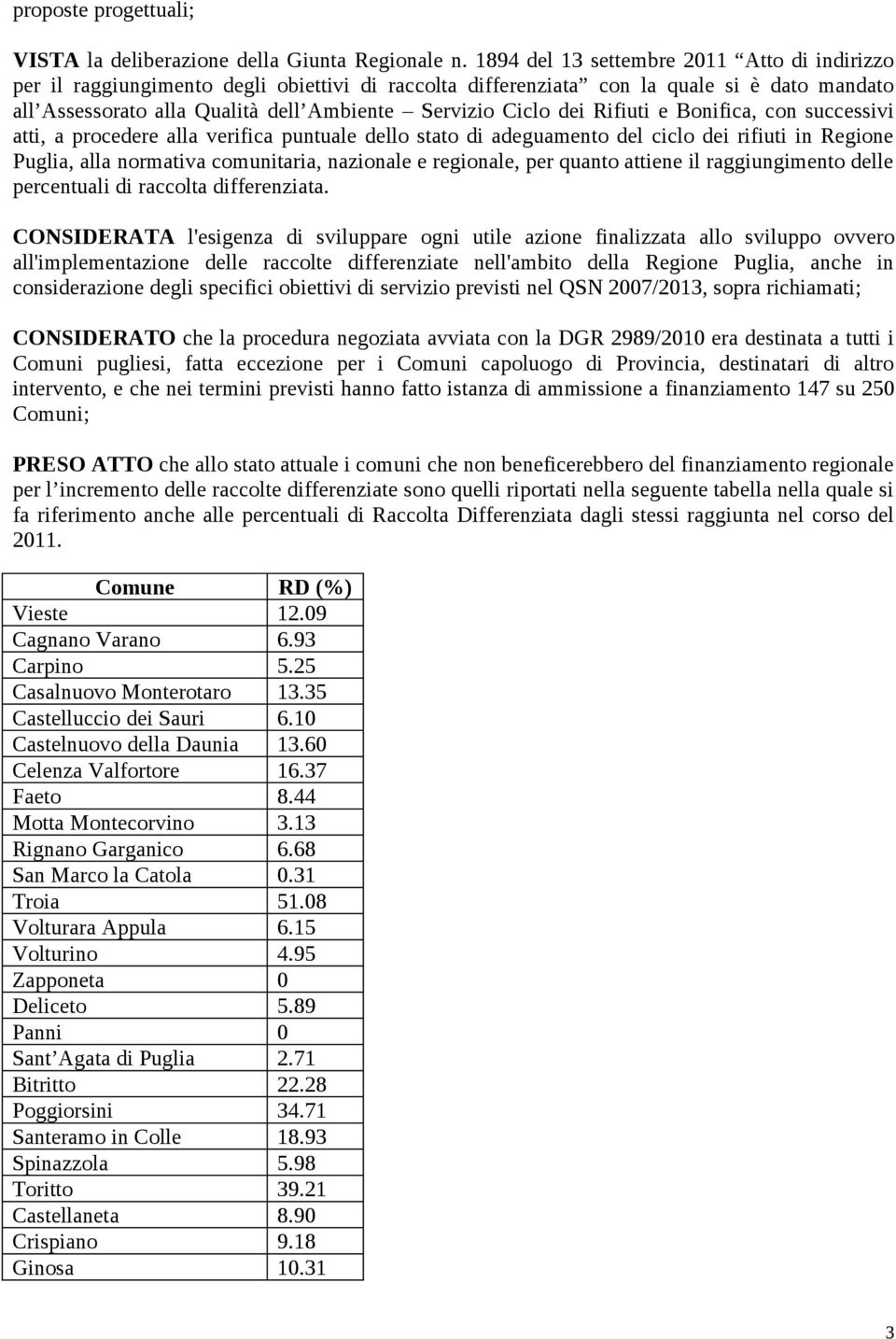 dei Rifiuti e Bonifica, con successivi atti, a procedere alla verifica puntuale dello stato di adeguamento del ciclo dei rifiuti in Regione Puglia, alla normativa comunitaria, nazionale e regionale,