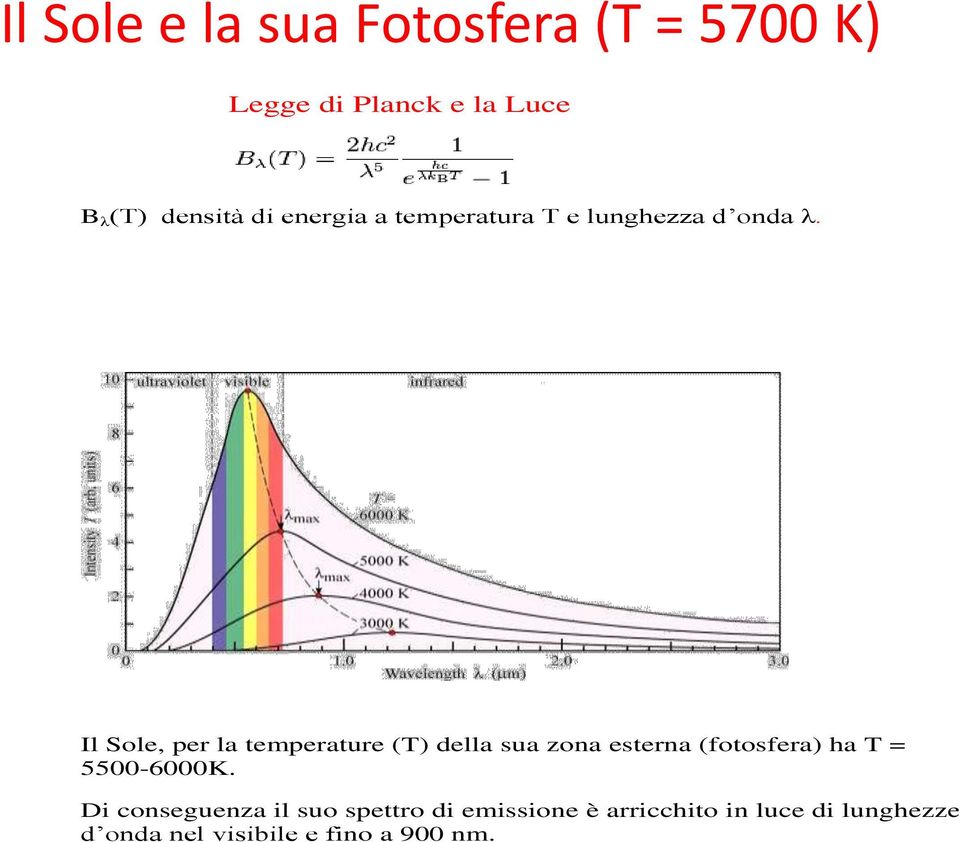 Il Sole, per la temperature (T) della sua zona esterna (fotosfera) ha T =