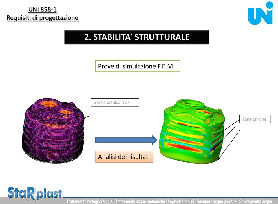 simulazione F.E.M.