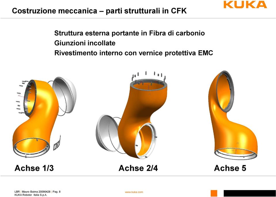 Giunzioni incollate Rivestimento interno con vernice