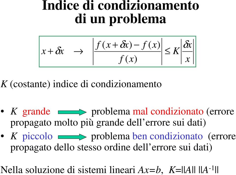 grande dell errore sui dati K piccolo problema ben condizionato (errore propagato