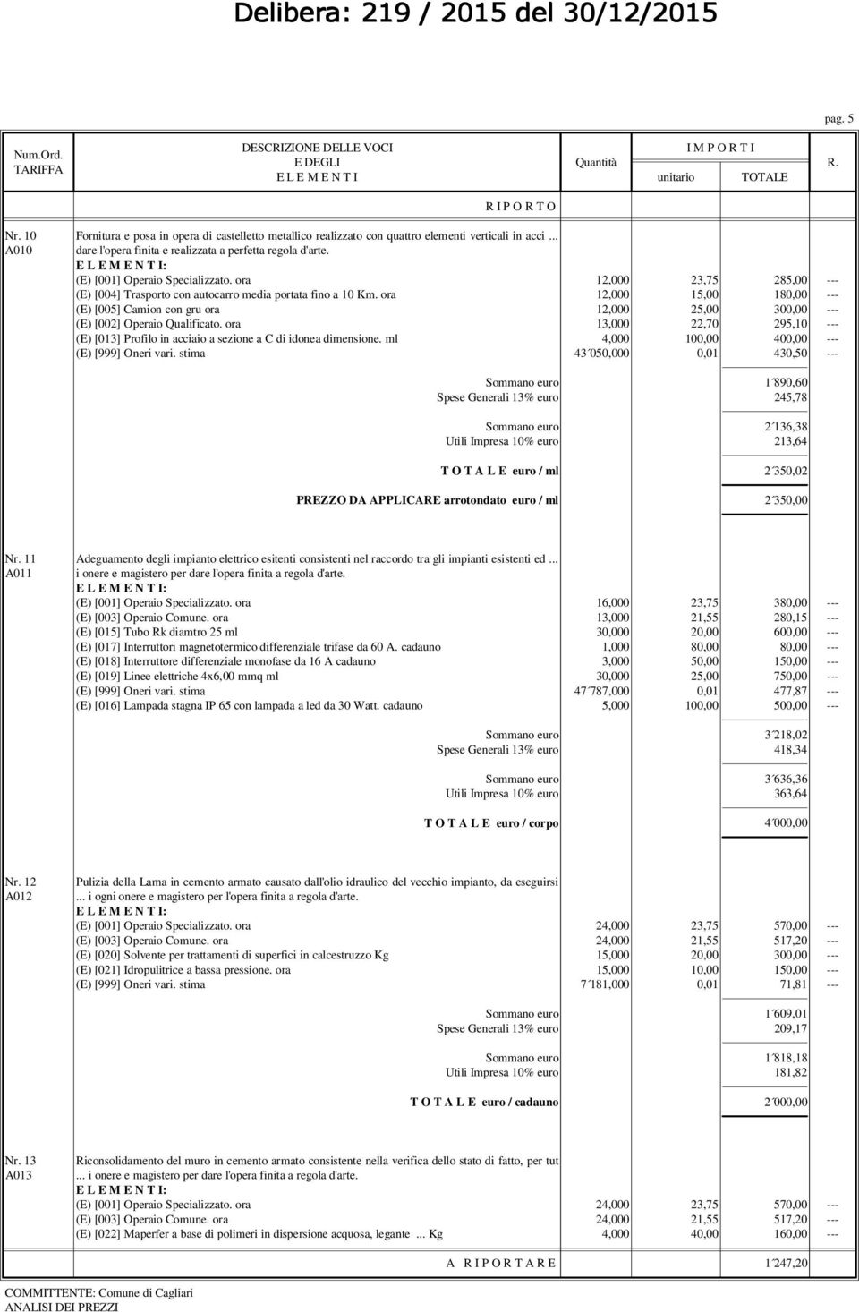 ml 4,000 100,00 400,00 --- (E) [999] Oneri vari.