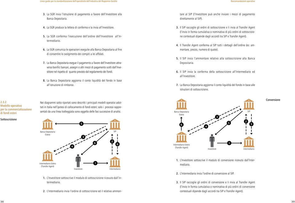 La SGR comunica le operazioni eseguite alla Banca Depositaria al fine di consentire lo svolgimento dei compiti a lei affidati. 7.