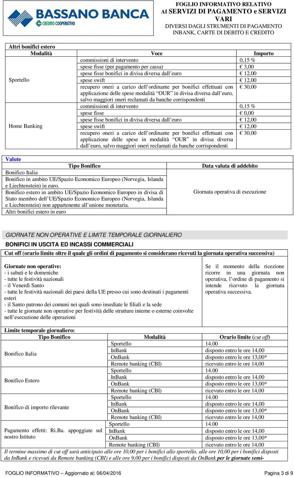 divisa diversa dall euro 12,00 Home Banking spese swift 12,00 recupero oneri a carico dell ordinante per bonifici effettuati con applicazione delle spese in modalità OUR in divisa diversa dall euro,