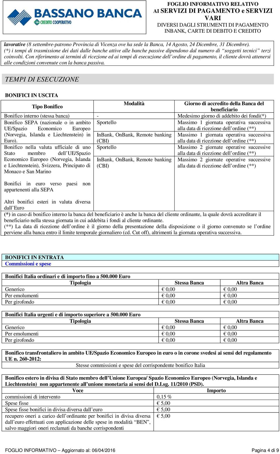 Con riferimento ai termini di ricezione ed ai tempi di esecuzione dell ordine di pagamento, il cliente dovrà attenersi alle condizioni convenute con la banca passiva.