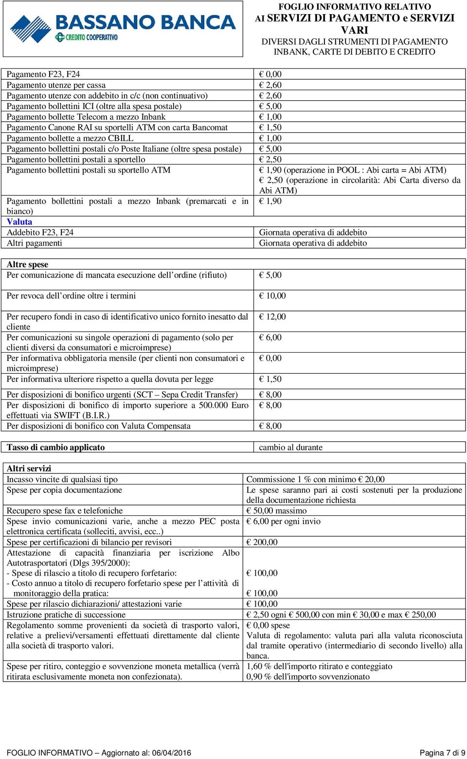 5,00 Pagamento bollettini postali a sportello 2,50 Pagamento bollettini postali su sportello ATM 1,90 (operazione in POOL : Abi carta = Abi ATM) 2,50 (operazione in circolarità: Abi Carta diverso da