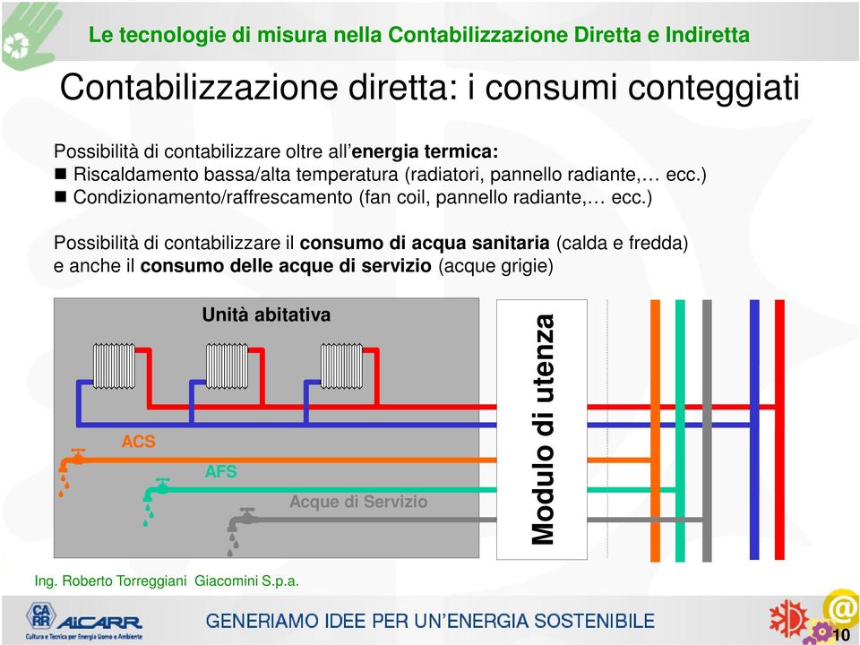 ) Condizionamento/raffrescamento (fan coil, pannello radiante, ecc.