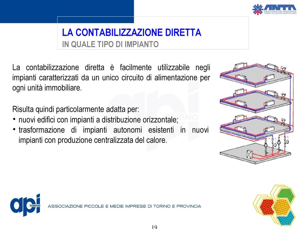 produzione centralizzata del calore.