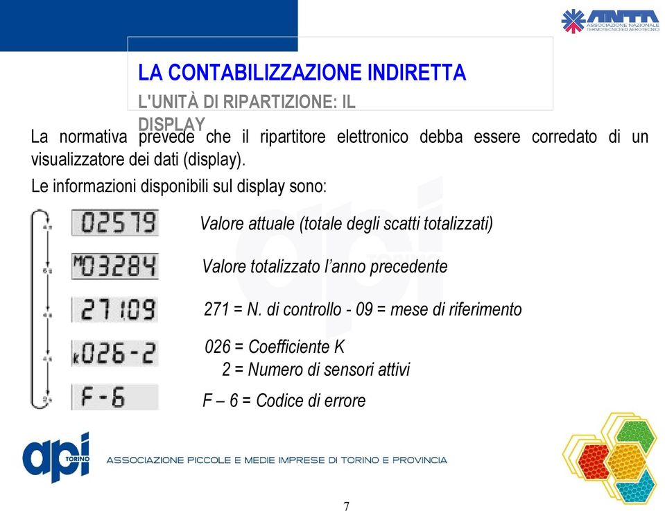 Le informazioni disponibili sul display sono: Valore attuale (totale degli scatti totalizzati) Secondo Valore