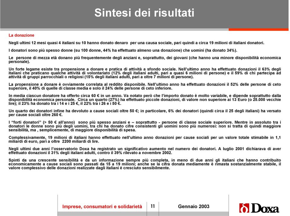 Le persone di mezza età donano più frequentemente degli anziani e, soprattutto, dei giovani (che hanno una minore disponibilità economica personale).