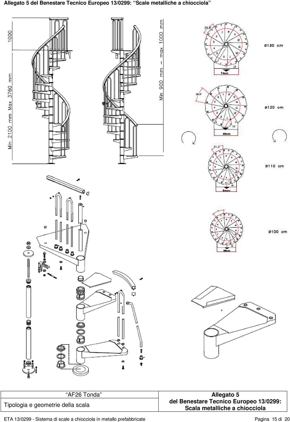 Benestare Tecnico Europeo 13/0299: Scala metalliche a chiocciola ETA