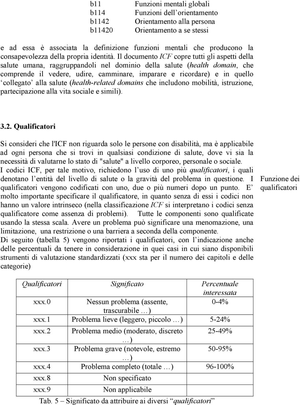 Il documento ICF copre tutti gli aspetti della salute umana, raggruppandoli nel dominio della salute (health domain, che comprende il vedere, udire, camminare, imparare e ricordare) e in quello