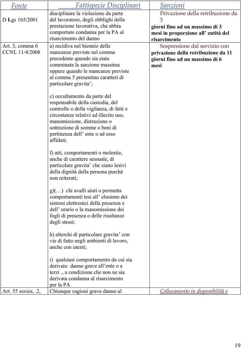 recidiva nel biennio delle mancanze previste nel comma precedente quando sia stata comminata la sanzione massima oppure quando le mancanze previste al comma 5 presentino caratteri di particolare