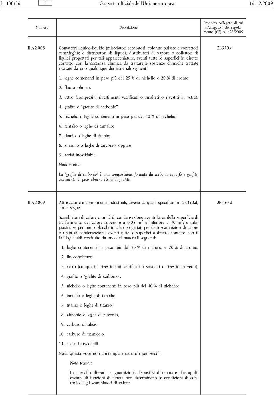 apparecchiature, aventi tutte le superfici in diretto contatto con la sostanza chimica da trattare/le sostanze chimiche trattate ricavate da uno qualunque dei materiali seguenti: 1.