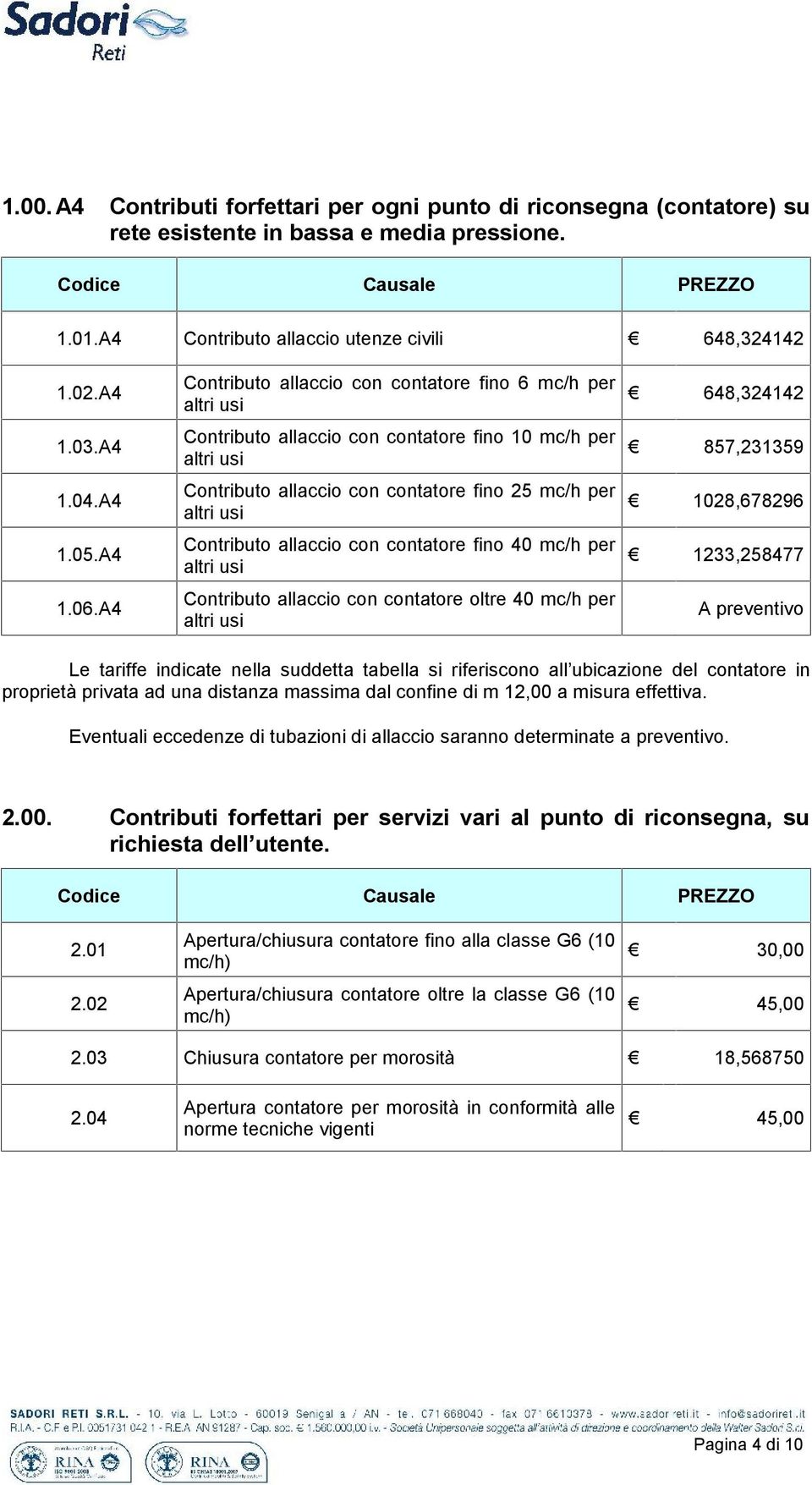 A4 Contributo allaccio con contatore fino 6 mc/h per altri usi Contributo allaccio con contatore fino 10 mc/h per altri usi Contributo allaccio con contatore fino 25 mc/h per altri usi Contributo