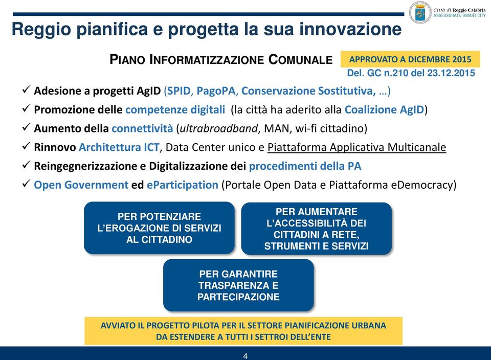 MAN, wi-fi cittadino) Rinnovo Architettura ICT, Data Center unico e Piattaforma Applicativa Multicanale Reingegnerizzazione e Digitalizzazione dei procedimenti della PA Open Government ed