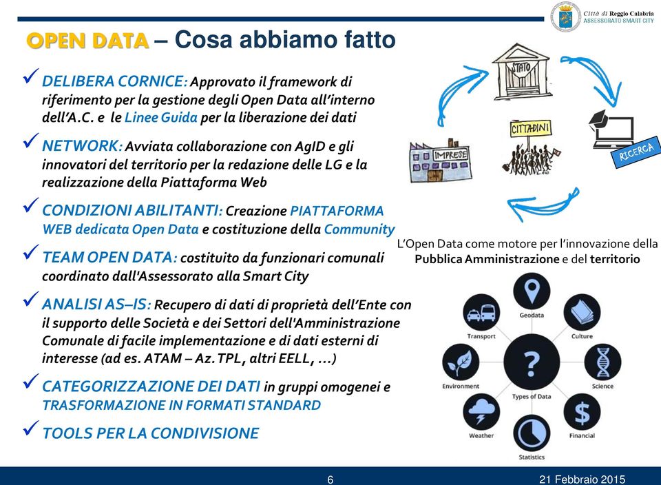 RNICE: Approvato il framework di riferimento per la gestione degli Open Data all interno dell A.C. e le Linee Guida per la liberazione dei dati NETWORK: Avviata collaborazione con AgID e gli