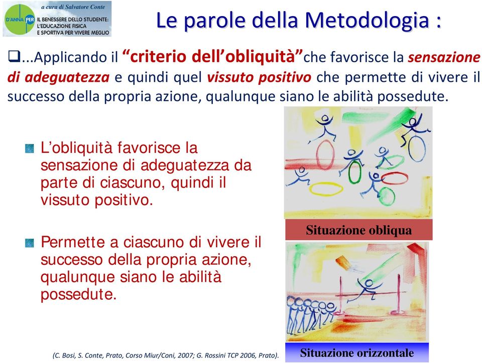 successo della propria azione, qualunque siano le abilità possedute.