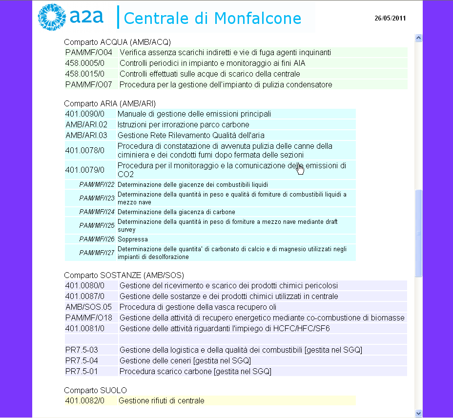 SGA di Centrale: il controllo documentale This information was prepared by A2A and