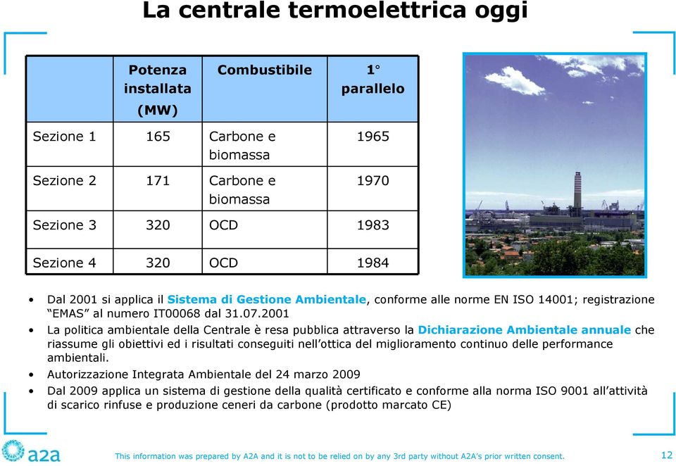 2001 La politica ambientale della Centrale è resa pubblica attraverso la Dichiarazione Ambientale annuale che riassume gli obiettivi ed i risultati conseguiti nell ottica del miglioramento continuo