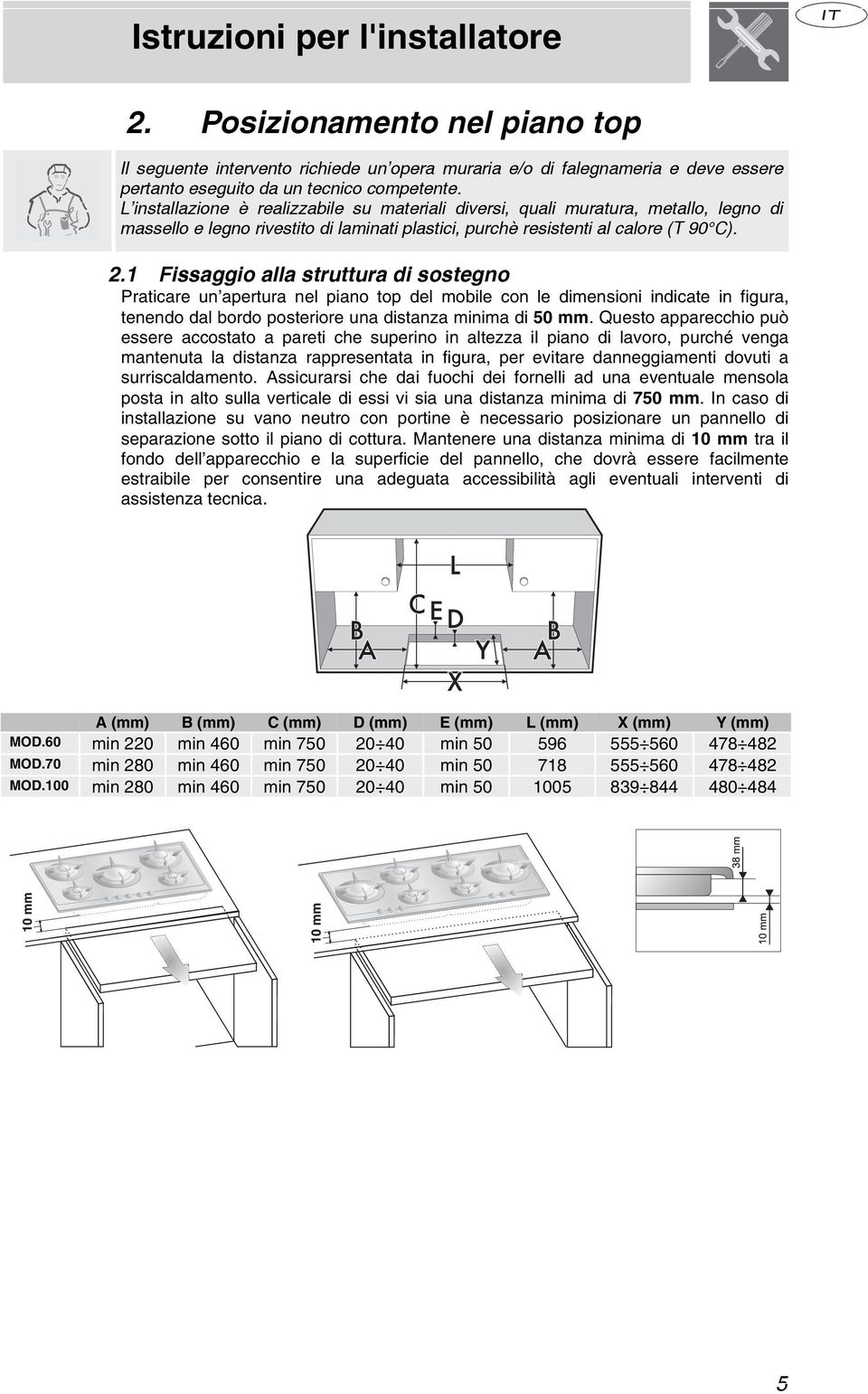 1 Fissaggio alla struttura di sostegno Praticare un apertura nel piano top del mobile con le dimensioni indicate in figura, tenendo dal bordo posteriore una distanza minima di 50 mm.