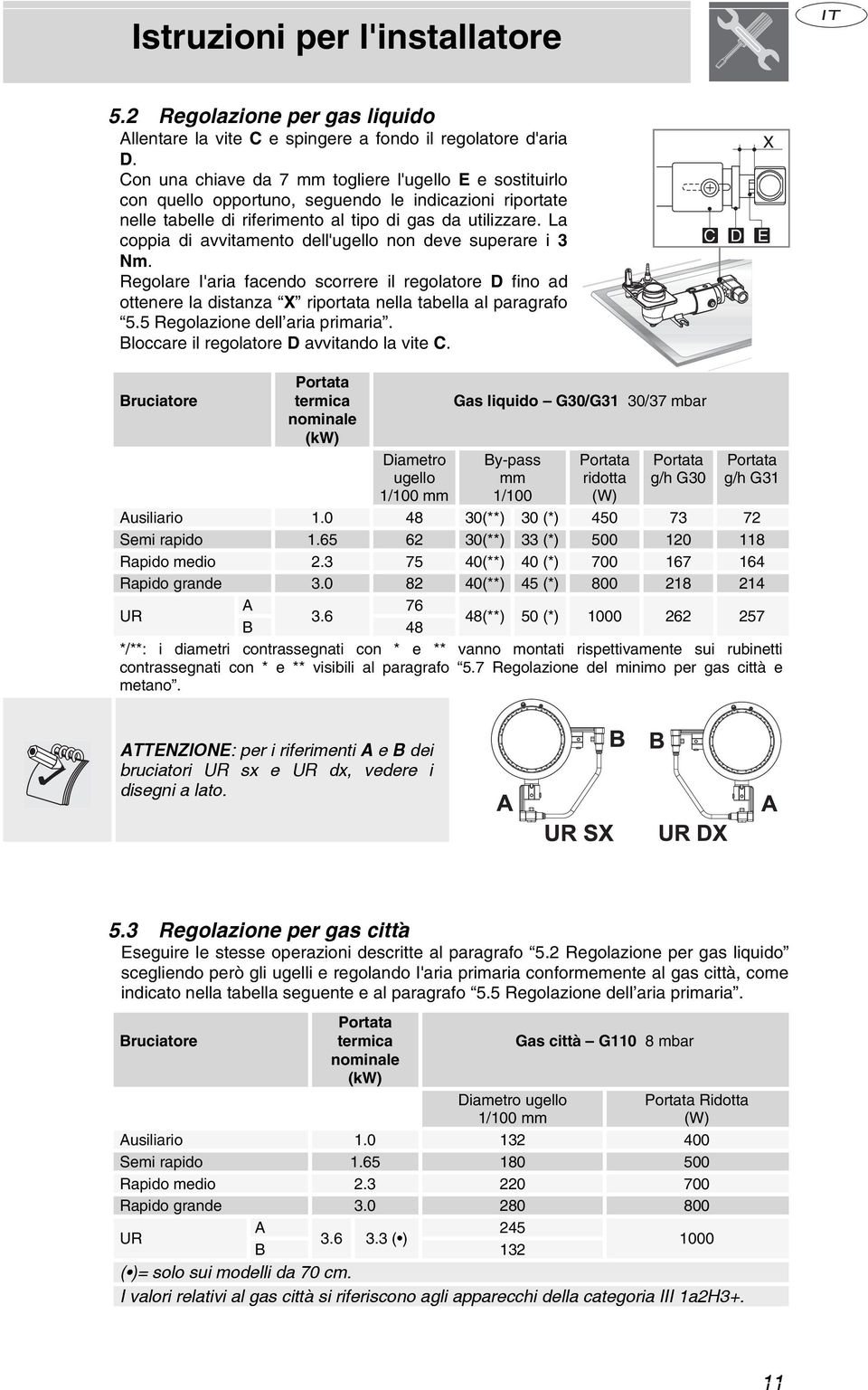 La coppia di avvitamento dell'ugello non deve superare i 3 Nm. Regolare I'aria facendo scorrere il regolatore D fino ad ottenere la distanza X riportata nella tabella al paragrafo 5.