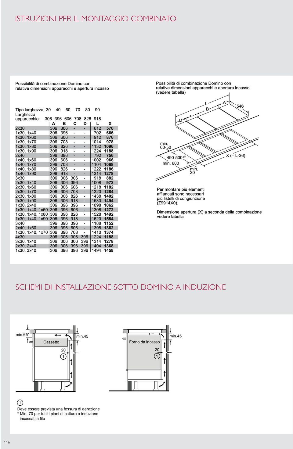 45 Forno da incasso 20 min.45 Deve essere prevista una fessura di aerazione * Min. 70 per tutti i piani di cottura min.