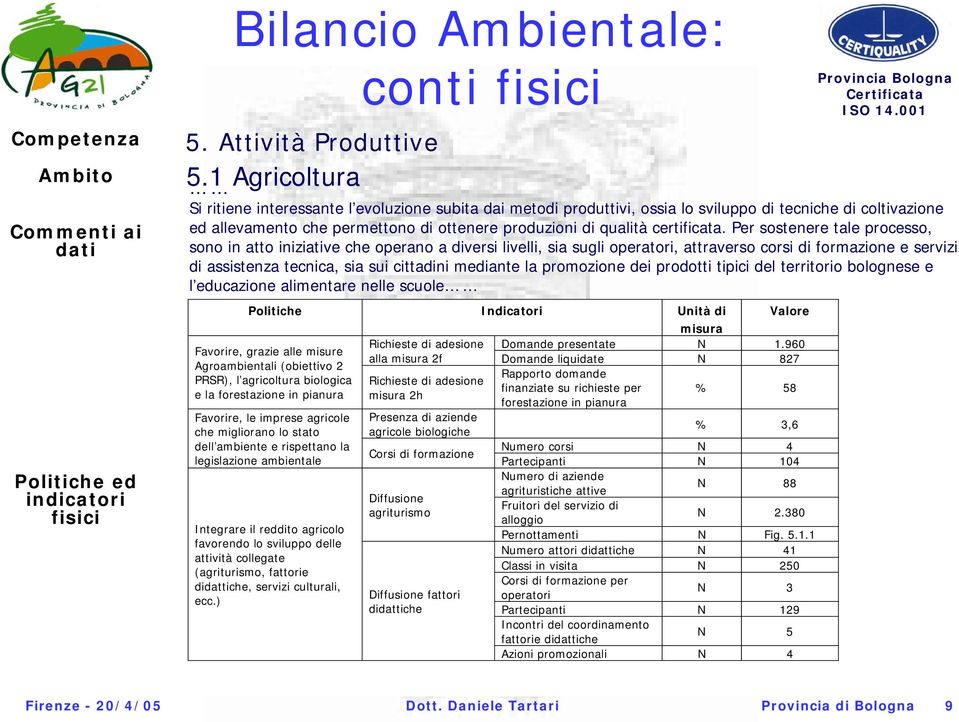 certificata.