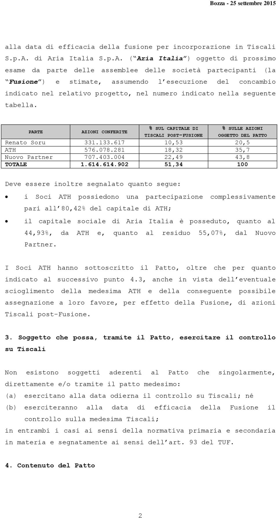 progetto, nel numero indicato nella seguente tabella. PARTE AZIONI CONFERITE % SUL CAPITALE DI TISCALI POST-FUSIONE % SULLE AZIONI OGGETTO DEL PATTO Renato Soru 331.133.617 10,53 20,5 ATH 576.078.