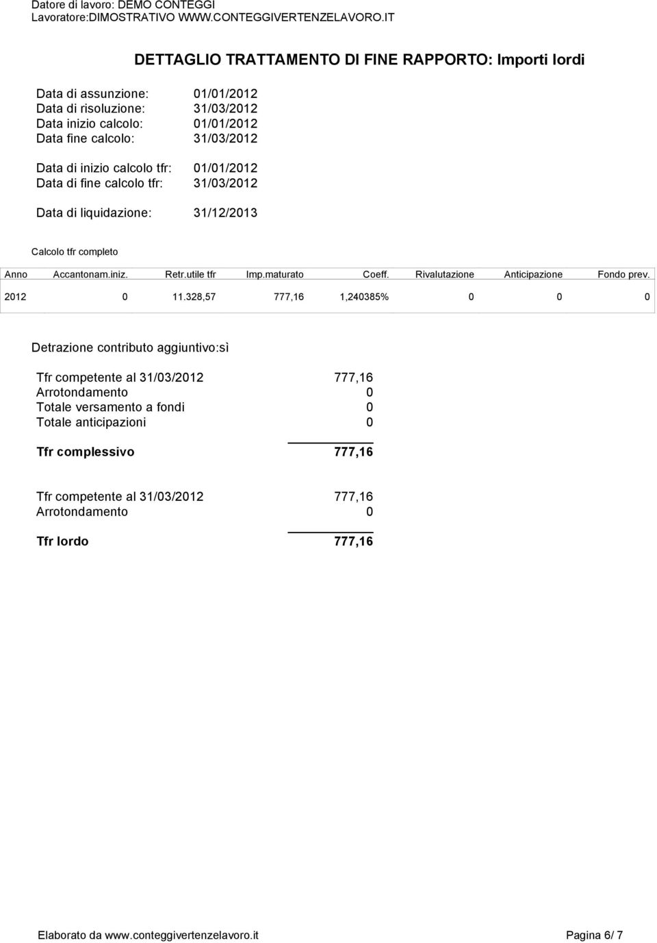 Rivalutazione Anticipazione Fondo prev. 2012 0 11.