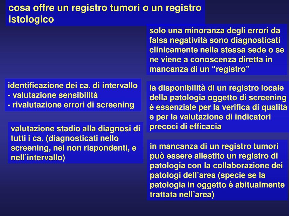 (diagnosticati nello screening, nei non rispondenti, e nell intervallo) la disponibilità di un registro locale della patologia oggetto di screening è essenziale per la verifica di qualità e per la