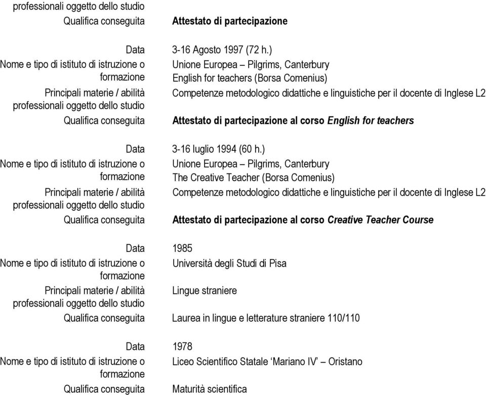 partecipazione al corso English for teachers 3-16 luglio 1994 (60 h.