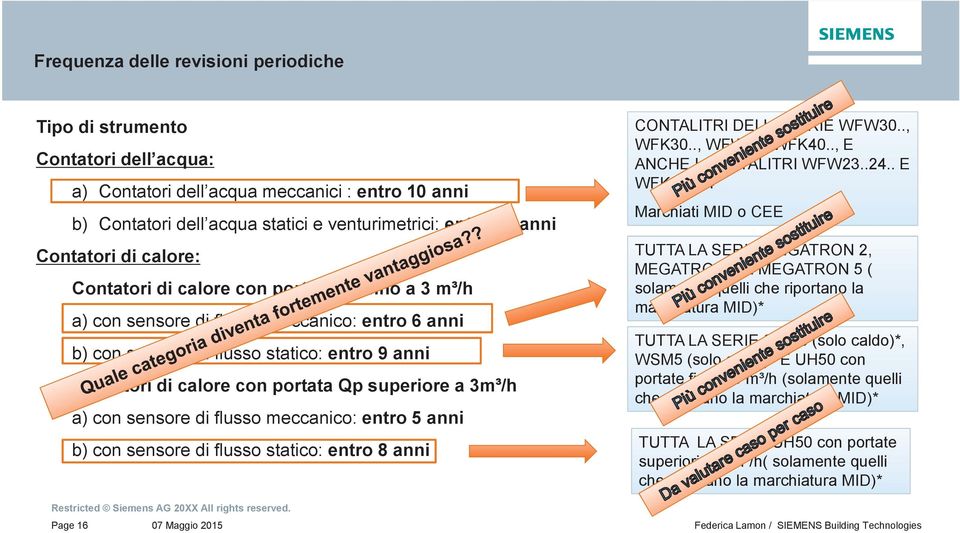 entro 6 anni b) con sensore di flusso statico: entro 9 anni Contatori di calore con portata Qp superiore a 3m³/h a) con sensore di flusso meccanico: entro 5 anni b) con sensore di flusso statico: