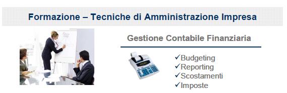 ARTIGIANCASSA Service Microcredito I servizi ausiliari (3/5) 2 Nell ambito di questa attività la formazione sulle tecniche di gestione d impresa è erogata alle imprese tramite una piattaforma web Le