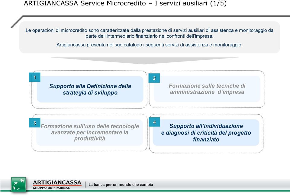 Artigiancassa presenta nel suo catalogo i seguenti servizi di assistenza e monitoraggio: 1 2 Supporto alla Definizione della strategia di sviluppo