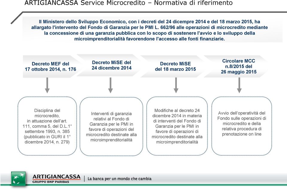 662/96 alle operazioni di microcredito mediante la concessione di una garanzia pubblica con lo scopo di sostenere l'avvio e lo sviluppo della microimprenditorialità favorendone l'accesso alle fonti