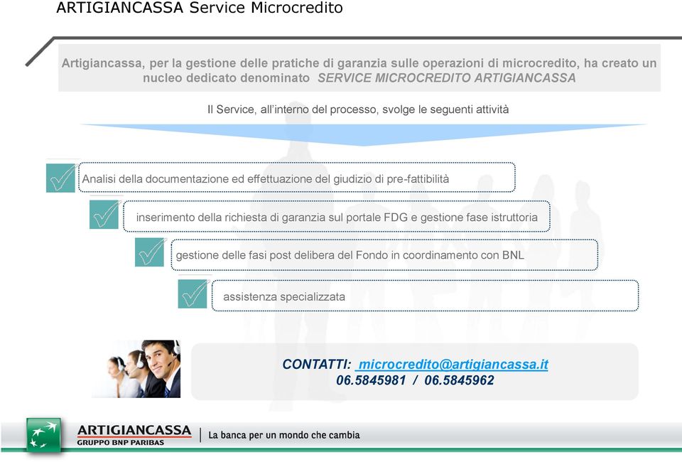 documentazione ed effettuazione del giudizio di pre-fattibilità inserimento della richiesta di garanzia sul portale FDG e gestione fase